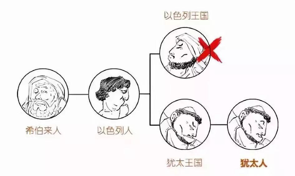 伊斯卡ISCAR是如何在刀具領域逆襲的？