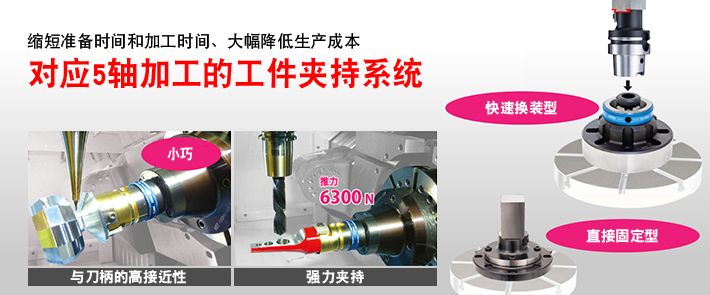 日本MST有哪些產(chǎn)品?看完后一目了然！