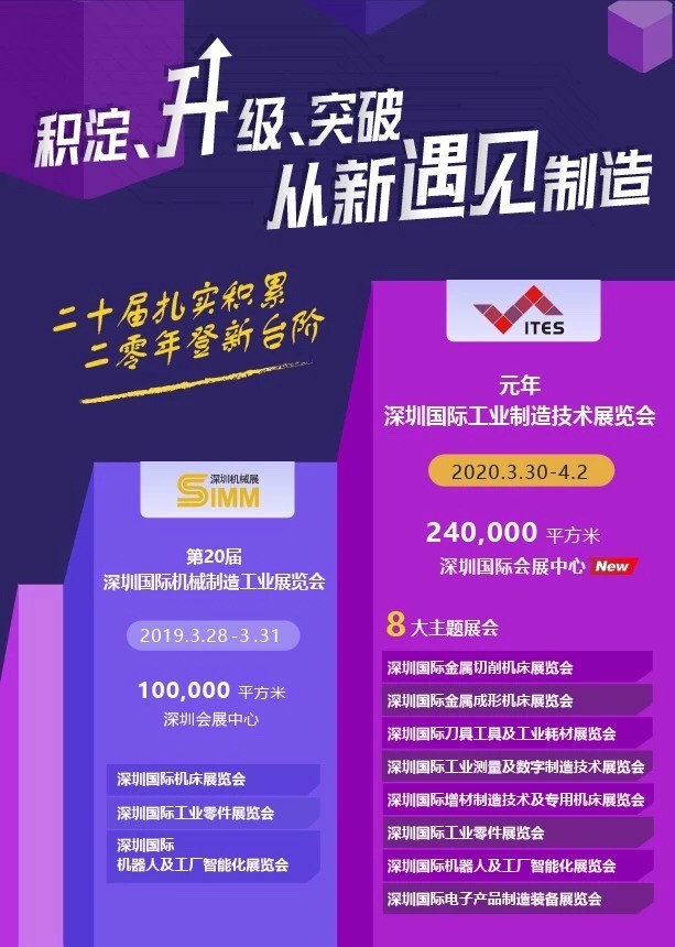 積淀、升級、突破，SIMM與您“從新”遇見制造