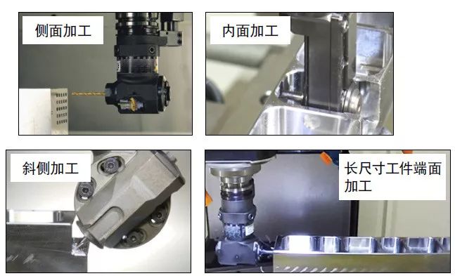 如何低成本實現附加一軸?使三軸機床變