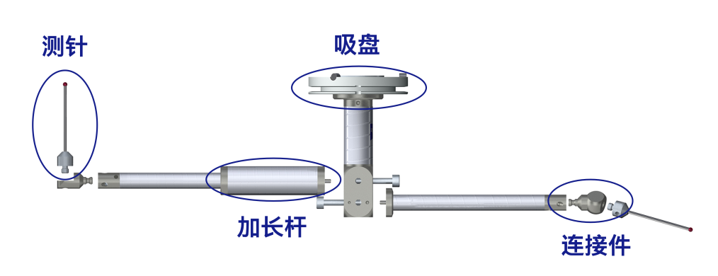 蔡司測針是這么工作的？測針的工作原理
